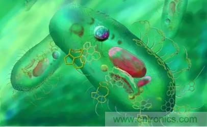 說說納米傳感器的發展機遇