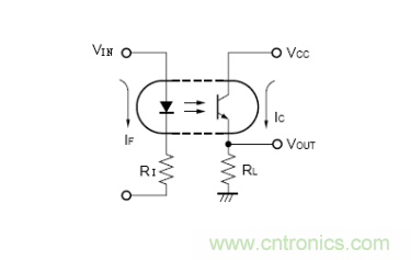 光耦的9大應用 光耦的9大應用