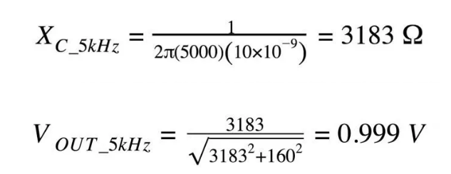 你的濾波器參數還在盲調？耐心看完這篇！