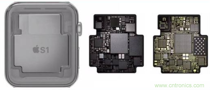 關于SiP與先進封裝的異同點 關于SiP與先進封裝的異同點