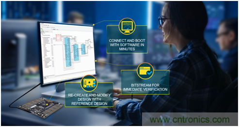 萊迪思Propel幫助設計人員快速創建基于處理器的系統 萊迪思Propel幫助設計人員快速創建基于處理器的系統