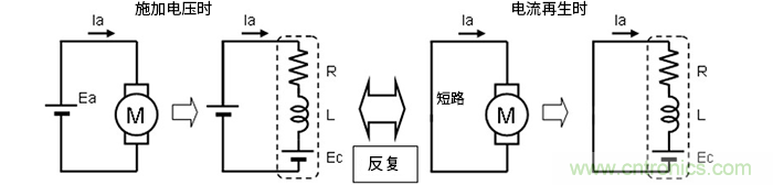 萊迪思Propel幫助設計人員快速創(chuàng)建基于處理器的系統(tǒng) 萊迪思Propel幫助設計人員快速創(chuàng)建基于處理器的系統(tǒng)