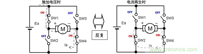 萊迪思Propel幫助設計人員快速創(chuàng)建基于處理器的系統(tǒng) 萊迪思Propel幫助設計人員快速創(chuàng)建基于處理器的系統(tǒng)