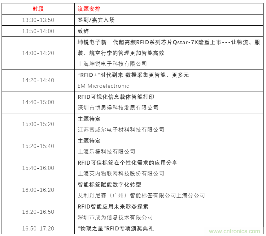 如何讓10萬物聯網人先富起來! 如何讓10萬物聯網人先富起來!