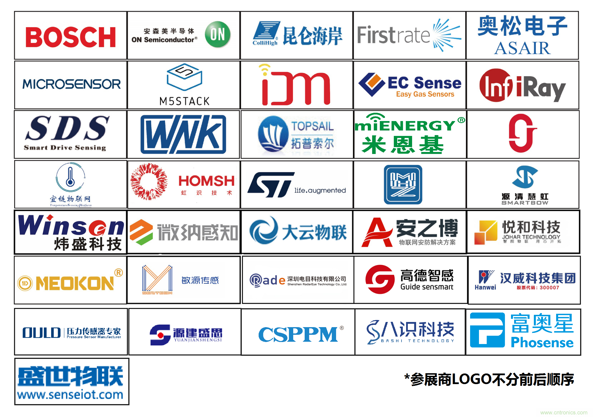 如何讓10萬物聯網人先富起來! 如何讓10萬物聯網人先富起來!