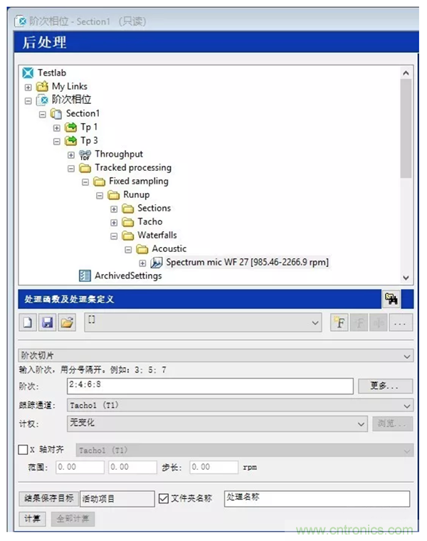 階次的相位、提取與疊加