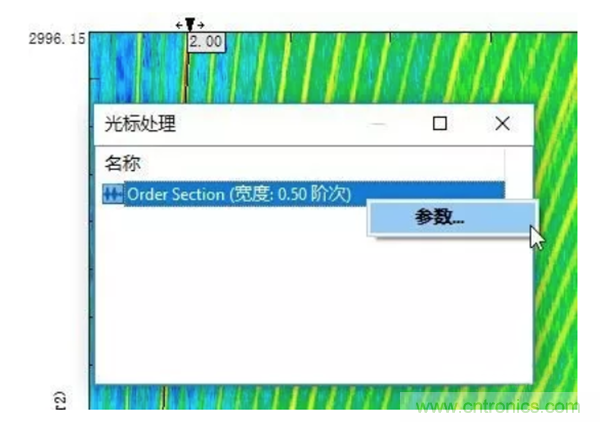 階次的相位、提取與疊加