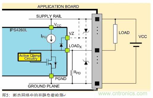 節能型四通道低邊智能電源開關的應用設計 節能型四通道低邊智能電源開關的應用設計