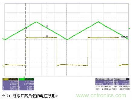 節能型四通道低邊智能電源開關的應用設計 節能型四通道低邊智能電源開關的應用設計