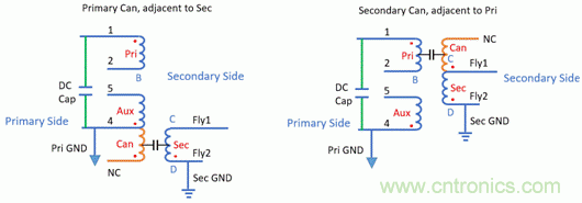 反激變換器變壓器EMI設計的通用方法 反激變換器變壓器EMI設計的通用方法