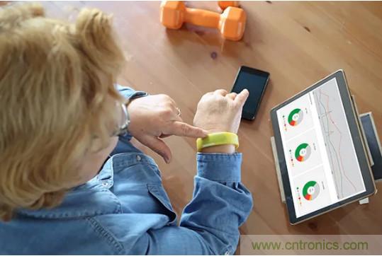 打破傳統(tǒng)醫(yī)療模式，讓患者護理隨時隨地進行！