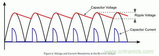 海康汽車——以智能科技,助力企業降本增效 海康汽車——以智能科技,助力企業降本增效
