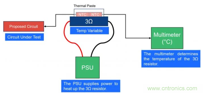 通過NTC電阻實現簡單的汽車調光LED溫度控制 通過NTC電阻實現簡單的汽車調光LED溫度控制