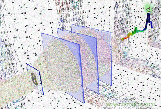 基于光譜編碼的傳感與成像的機器視覺技術(shù) 基于光譜編碼的傳感與成像的機器視覺技術(shù)