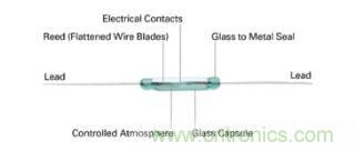 如何為您的工業自動化應用找到理想的傳感器? 如何為您的工業自動化應用找到理想的傳感器?