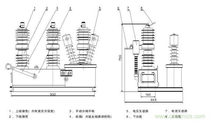 高壓斷路器的操作結構有哪幾種？和隔離開關有什么區別？