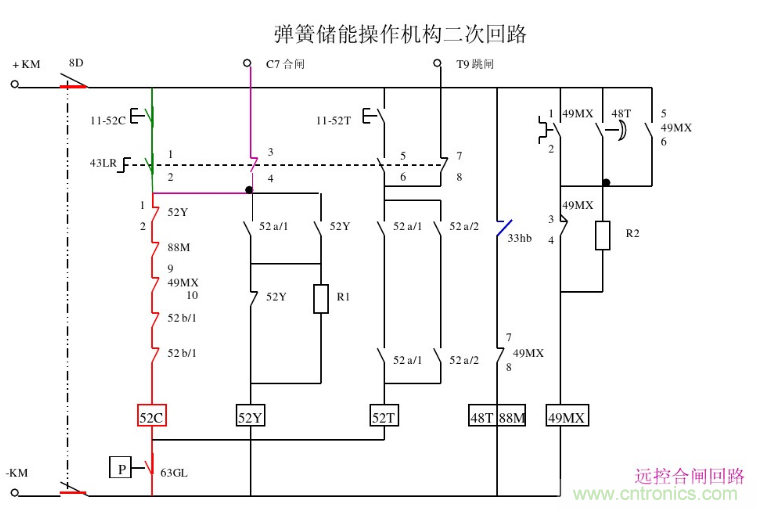 高壓斷路器的操作結構有哪幾種？和隔離開關有什么區別？