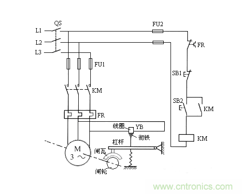 高壓斷路器的操作結構有哪幾種？和隔離開關有什么區別？