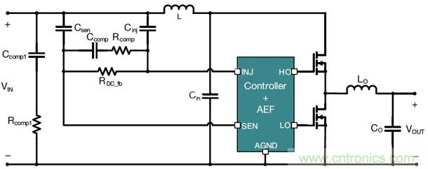 降低開關模式電源中EMI的常規(guī)方法和最新技術有哪些？