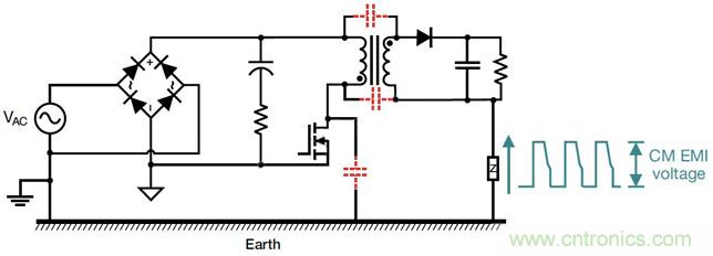降低開關模式電源中EMI的常規(guī)方法和最新技術有哪些？