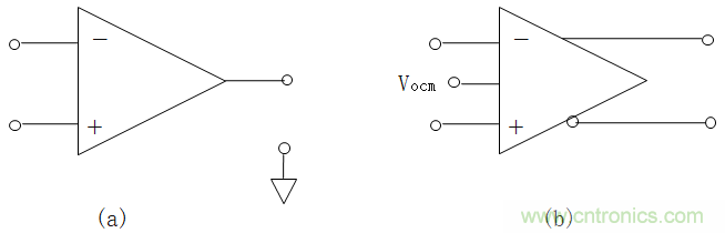 全差分放大器與通用放大器有何區別? 全差分放大器與通用放大器有何區別?