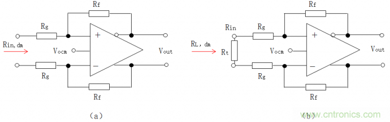 全差分放大器與通用放大器有何區別? 全差分放大器與通用放大器有何區別?
