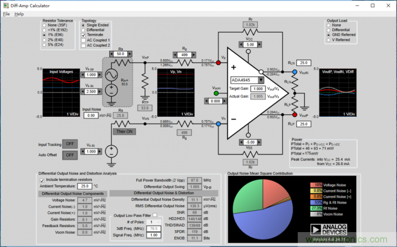 全差分放大器與通用放大器有何區別? 全差分放大器與通用放大器有何區別?
