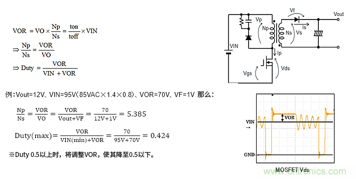 絕緣型反激式轉換器電路設計:變壓器設計(數值計算) 絕緣型反激式轉換器電路設計:變壓器設計(數值計算)