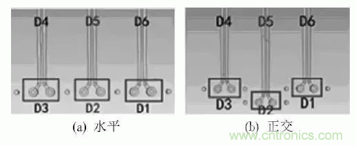 BGA封裝與PCB差分互連結構的設計與優化 BGA封裝與PCB差分互連結構的設計與優化