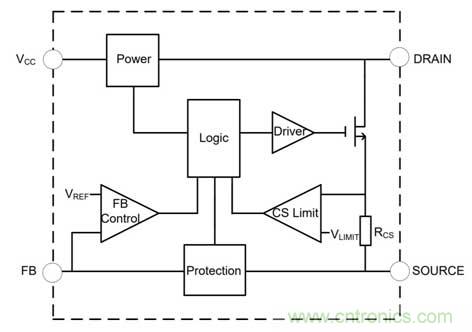 如何提升物聯網的電源轉換效能？