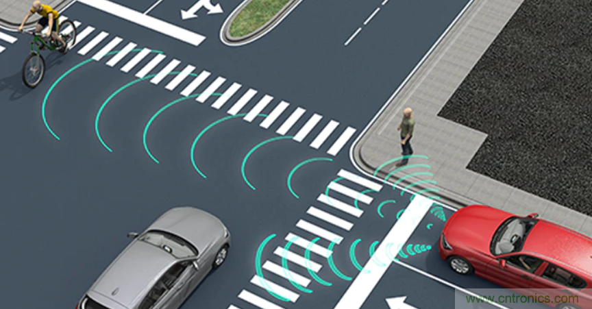 車用超聲波和毫米波雷達代表產品解析 車用超聲波和毫米波雷達代表產品解析