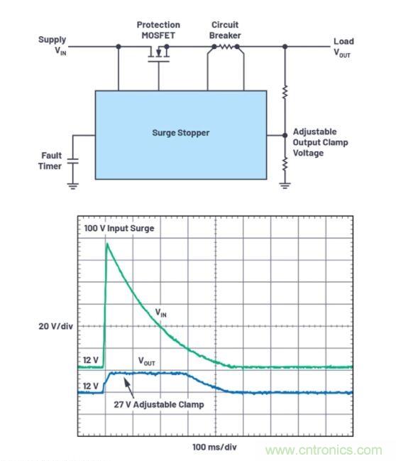 如何為您的電路選擇正確的保護措施? 如何為您的電路選擇正確的保護措施?