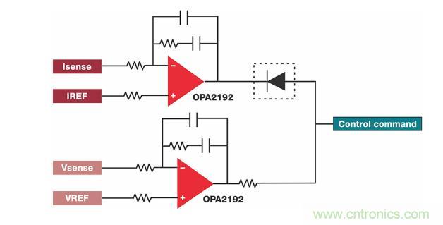 如何設(shè)計準確的直流電源? 如何設(shè)計準確的直流電源?