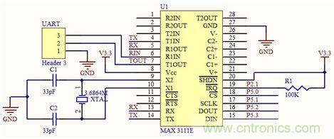 基于MCU的室外移動機器人組合導航定位系統 基于MCU的室外移動機器人組合導航定位系統