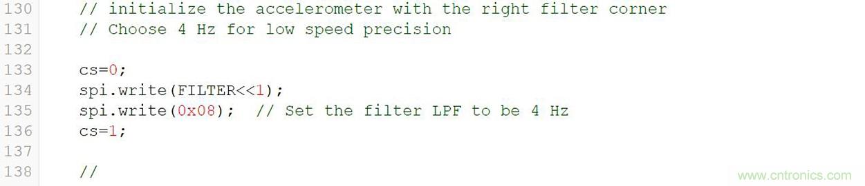 通過應力和應變管理，實現出色的高精度傾斜/角度檢測性能
