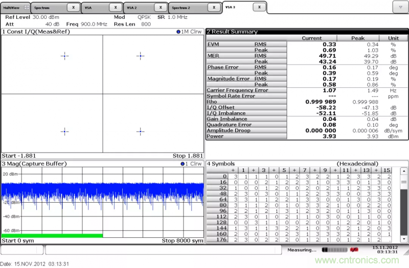 IQ正交調制器基礎知識和測試詳解 IQ正交調制器基礎知識和測試詳解