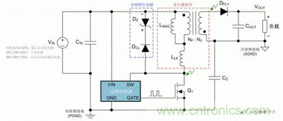 反激電源MOS管兩次振鈴現(xiàn)象 反激電源MOS管兩次振鈴現(xiàn)象