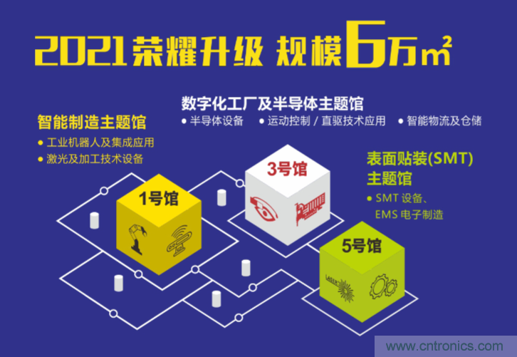 2021 EeIE智博會，全新智能制造體驗火熱登場，這個7月等你來！