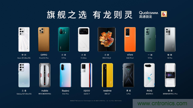 旗艦之選，有“龍”則靈：驍龍888為何能獲得超120款終端設(shè)計(jì)青睞 ？