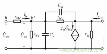 如何通過(guò)增益帶寬積選擇運(yùn)放？