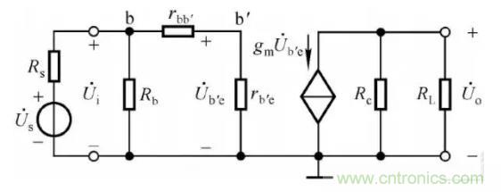 如何通過(guò)增益帶寬積選擇運(yùn)放？