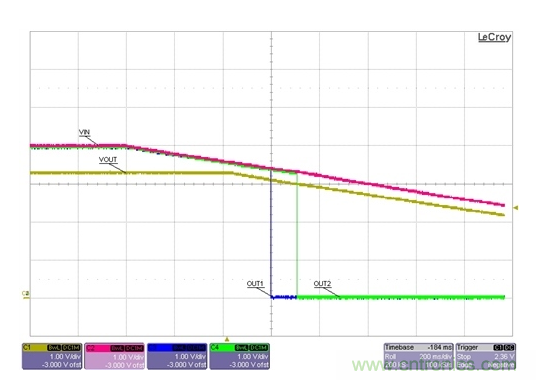通過LDO、電壓監控器和FET延長電池壽命