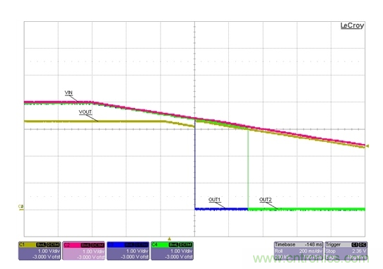通過LDO、電壓監控器和FET延長電池壽命