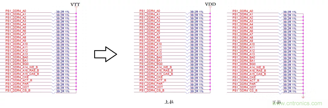 為什么DDR電源設計時需要VTT電源? 為什么DDR電源設計時需要VTT電源?