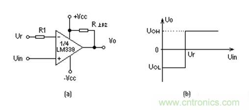 電壓比較器的工作原理以及與運放的差異 電壓比較器的工作原理以及與運放的差異