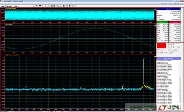 利用吸收式濾波器提高線性度 利用吸收式濾波器提高線性度