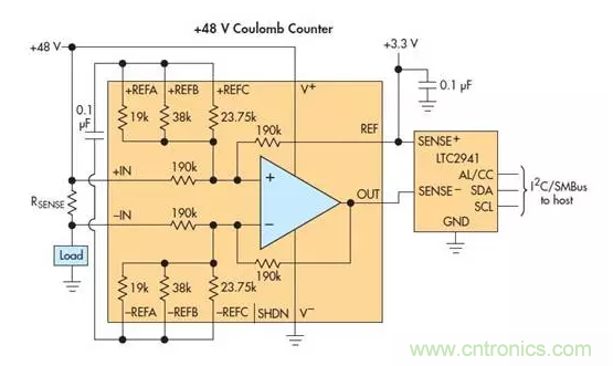 高電壓放大器把庫侖計數器范圍擴展至 ±270V 高電壓放大器把庫侖計數器范圍擴展至 ±270V
