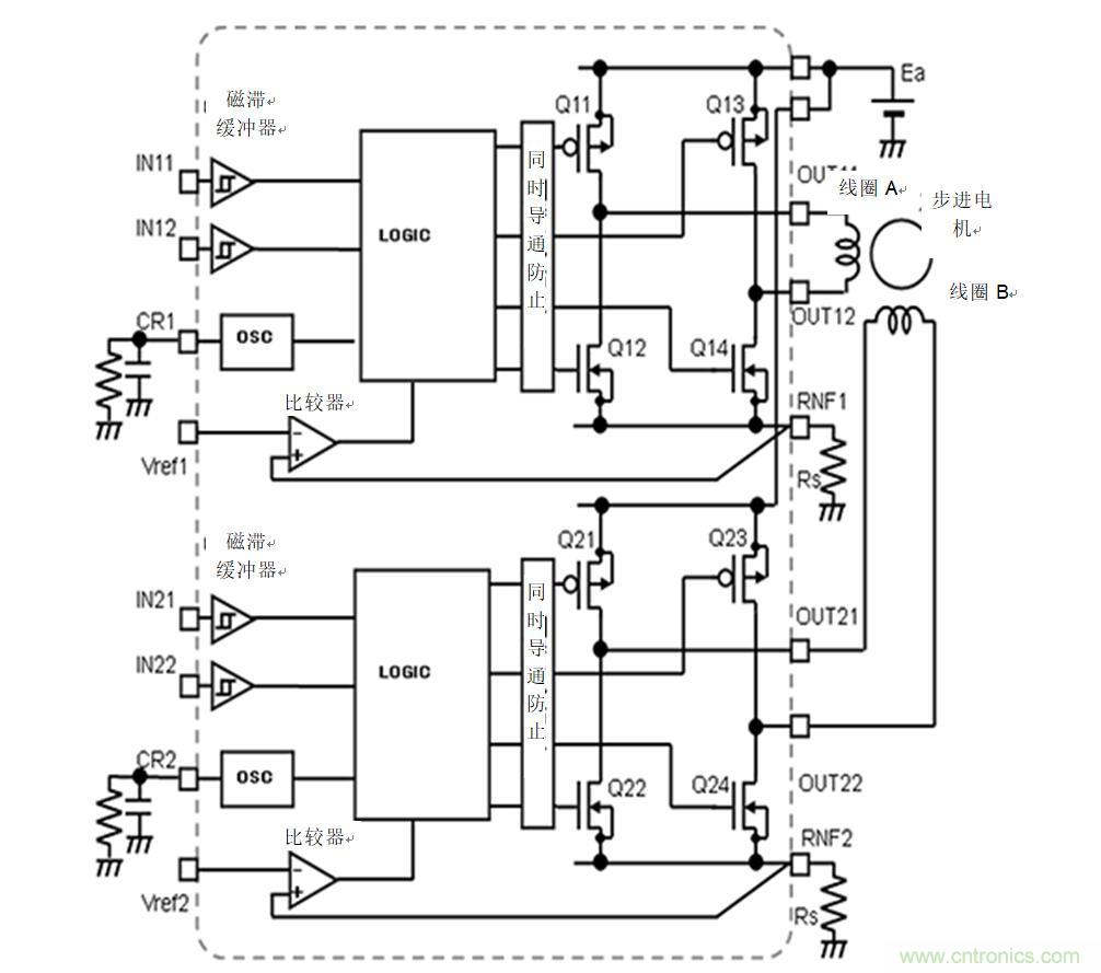兩相雙極步進電機的驅動(1)