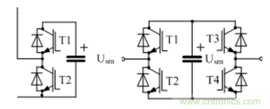 探索高壓輸電——第2部分:電壓源換流器