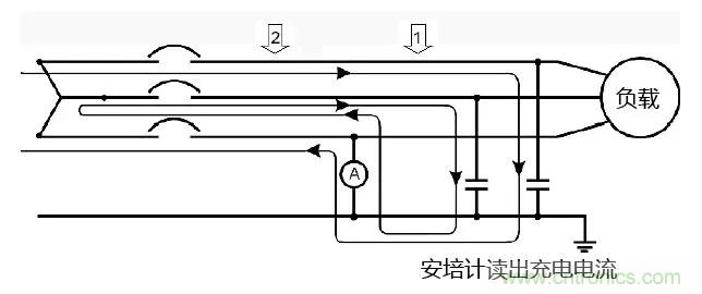 如何使用敏感繼電器找到在VFD電阻接地系統中的接地故障？